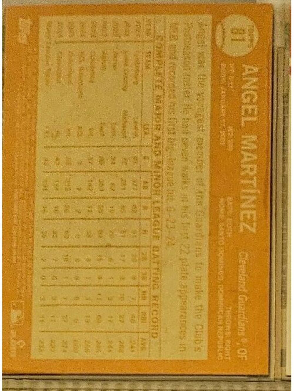 Angel Martinez #81 [Rookie] 2025 Topps Archives - Cleveland Guardians - Picture 2 of 2